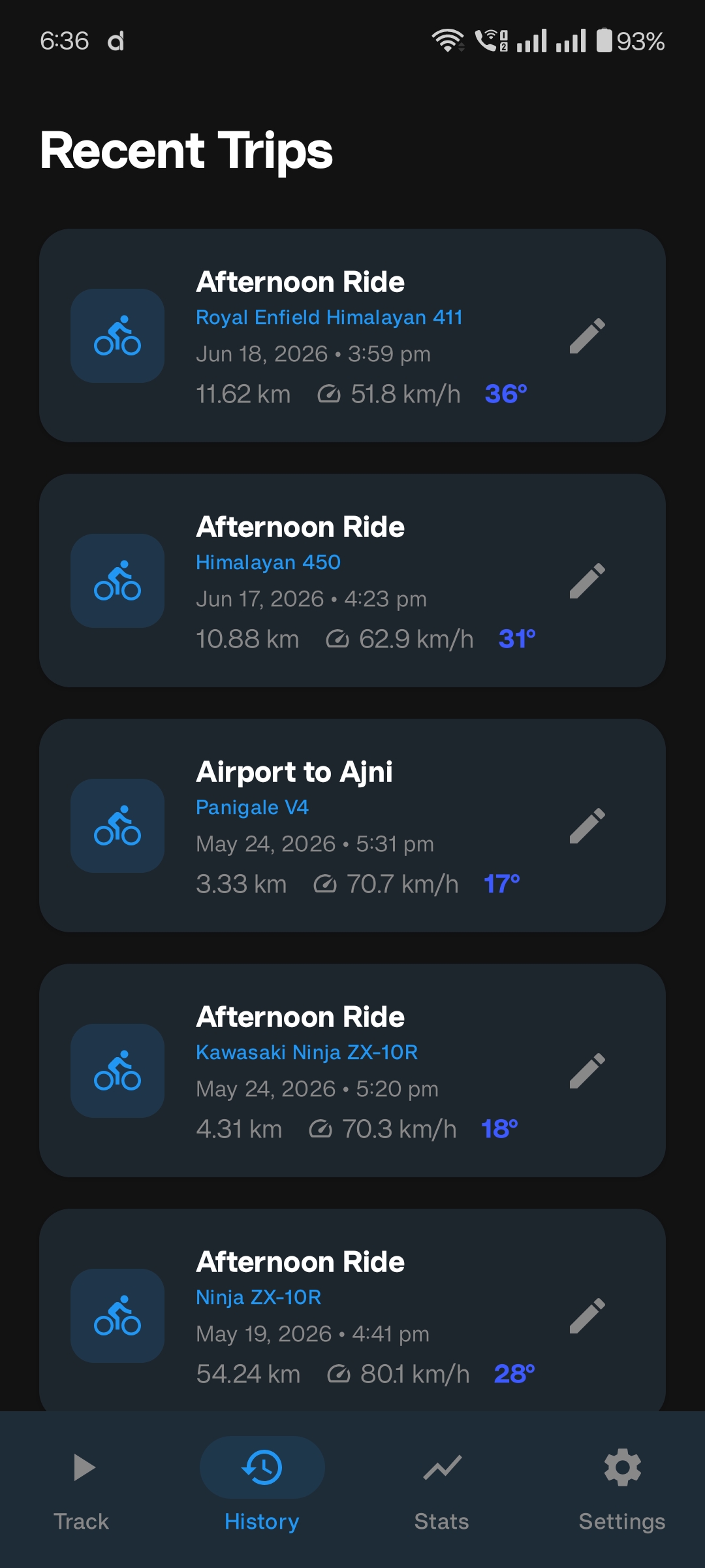 Pacerift recent trips screen