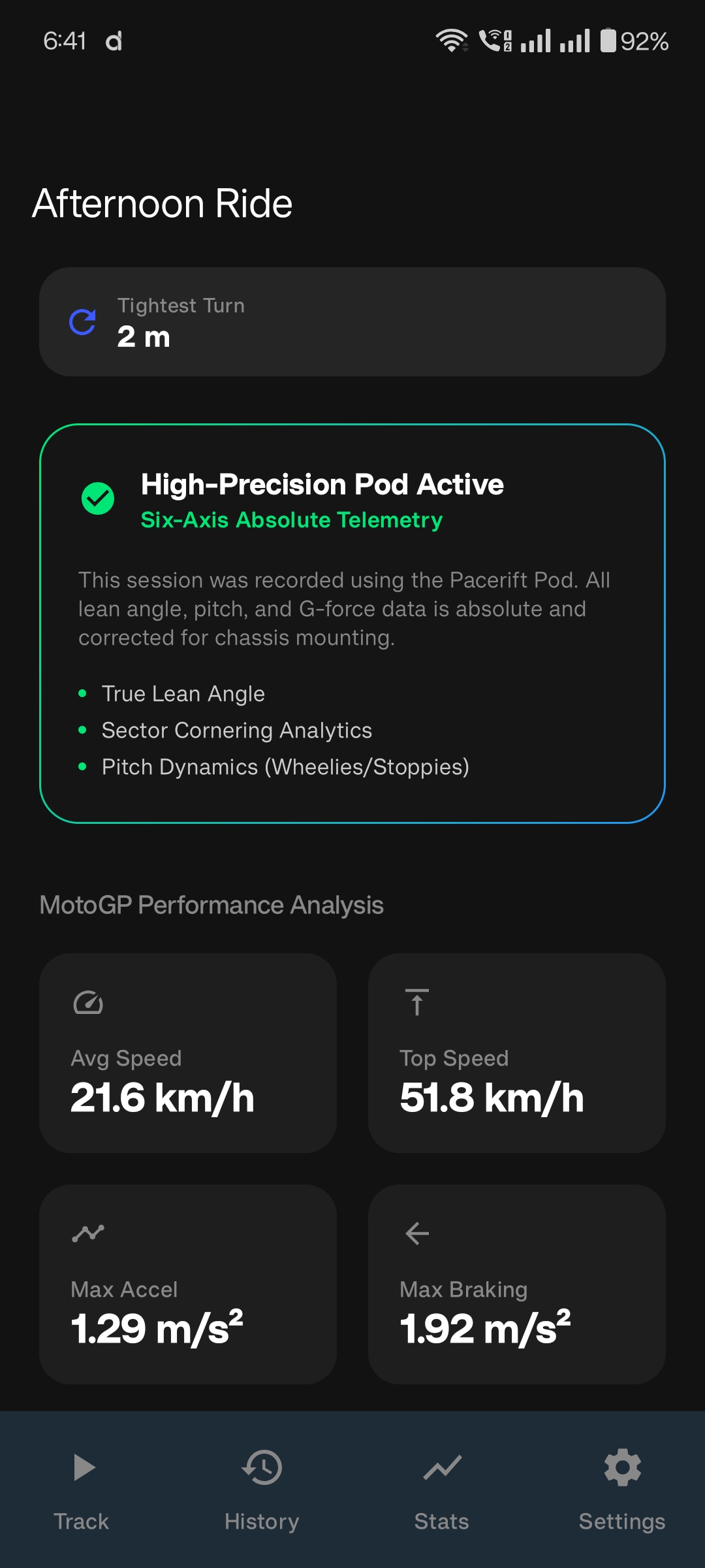 Pacerift performance panel screen