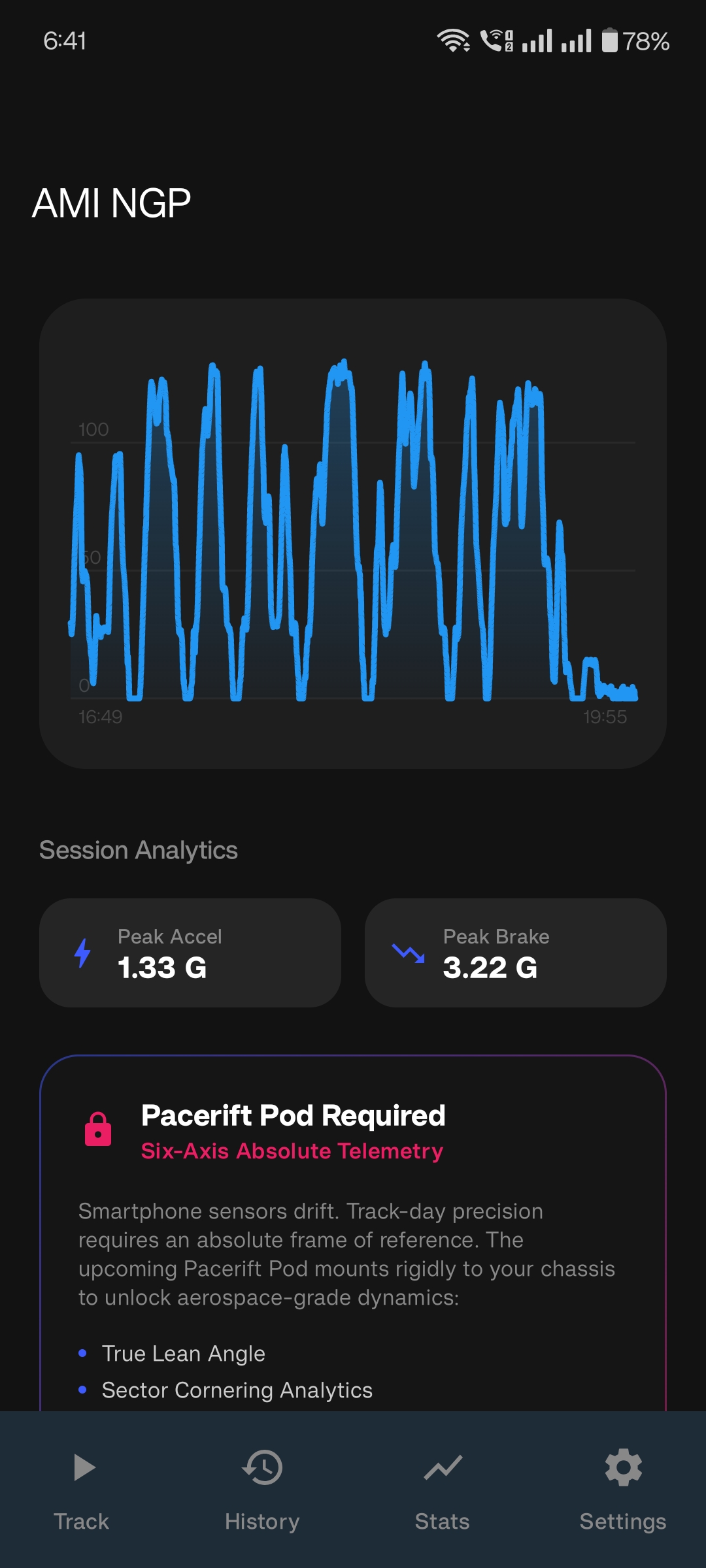Pacerift speed over time chart